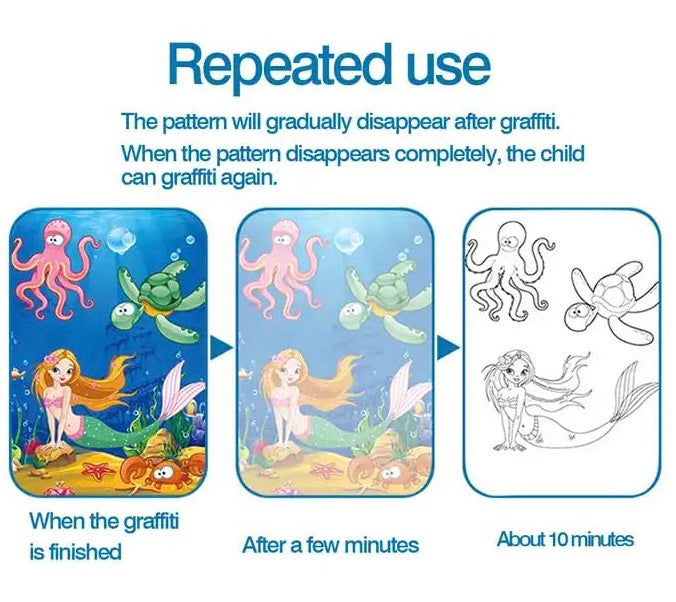 4-Piece Reusable Water Coloring Books for Kids | Magic Water Painting Set for Toddlers (Ages 2–10)