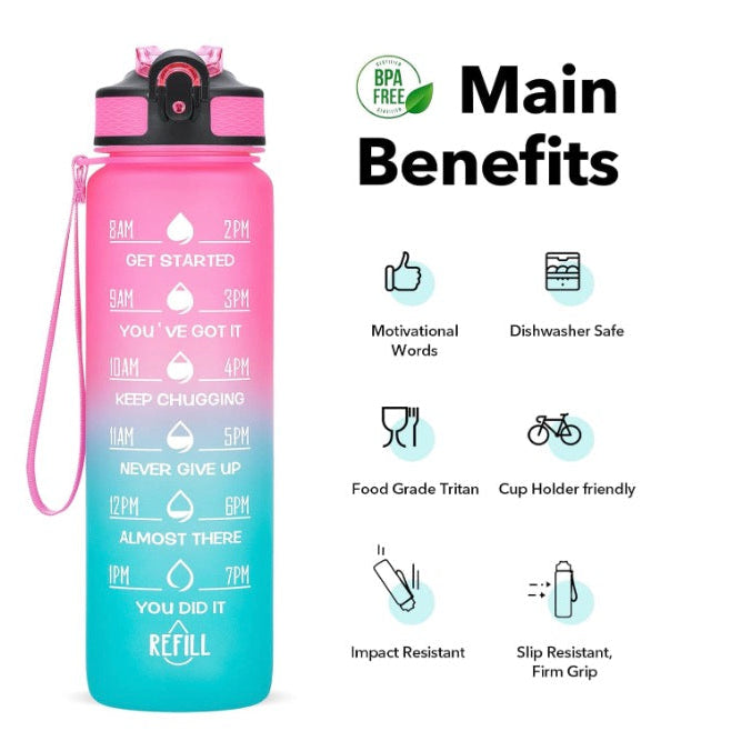 800ml Motivational Time Marker Water Bottle | Leakproof BPA-Free Sipper with Straw for Gym, Office & School (Multicolor)