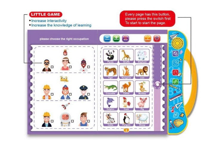 Intelligence Book | Interactive Musical Phonetic Learning Toy for Kids (ABC, 123, Animals & Colors) | Educational Audio E-Learning Book for Ages 3+
