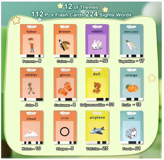 Montessori Talking Flash Cards for Kids (2–5 Years) | Rechargeable Educational Learning Toy | Sound Flashcard Device for Toddlers | Cognitive & Language Skills Builder for Boys & Girls