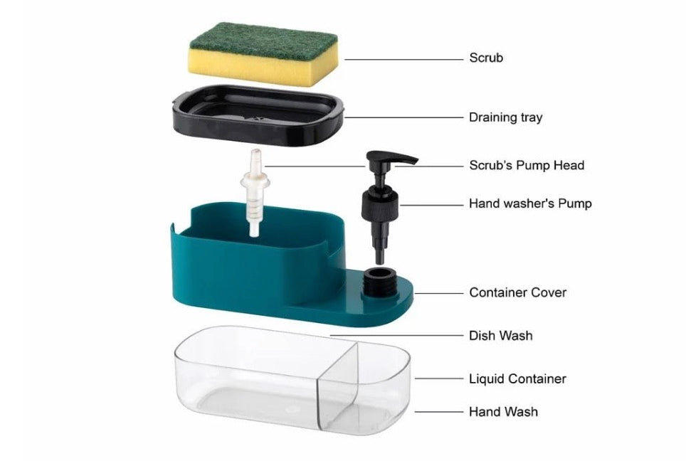 3-in-1 Soap Pump Dispenser with Sponge Holder | Dish Soap Liquid Dispenser for Kitchen & Bathroom | Multi-Colour Plastic Design