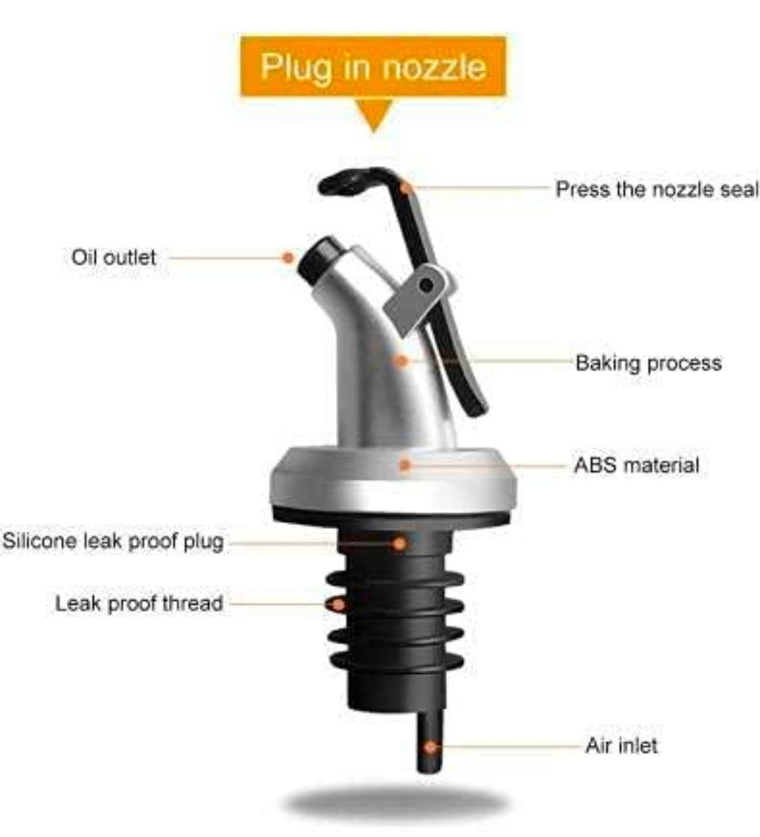 Glass Oil Dispenser Bottle Set (500 ml) with Funnel | Transparent Cooking Oil & Vinegar Pourer | Pack of 3 (2 Bottles + 1 Funnel)